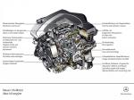 Mercedes-Benz E-Class 2002 года